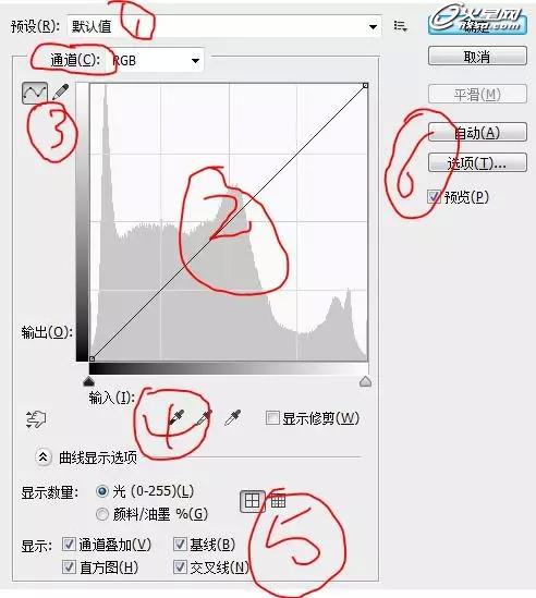 [转载]教你轻松掌握PS曲线工具