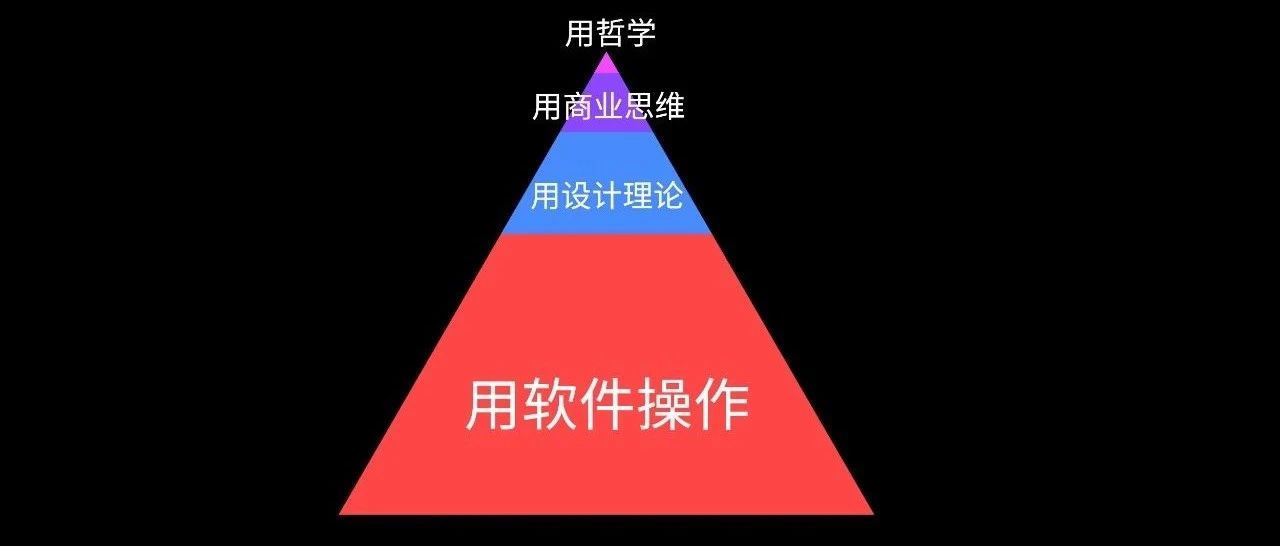 面试了10个设计师。