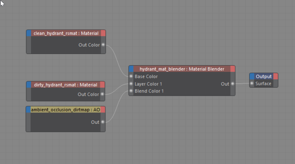 C4D周练作业-Ambient Occlusion 环境光遮蔽—RS节点编辑器内容—Redshift红移中文帮助文档手册-苦七君