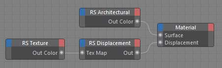 C4D周练作业-Displacement 置换—RS节点编辑器内容—Redshift红移中文帮助文档手册-苦七君