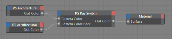 C4D周练作业-Ray Switch 光线转换—RS节点编辑器内容—Redshift红移中文帮助文档手册-苦七君