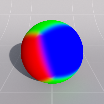 C4D周练作业-Tri Planar 三平面—RS节点编辑器内容—Redshift红移中文帮助文档手册-苦七君