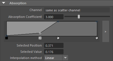 C4D周练作业-Volume Rendering 体积渲染—RS体积渲染—Redshift红移中文帮助文档手册-苦七君