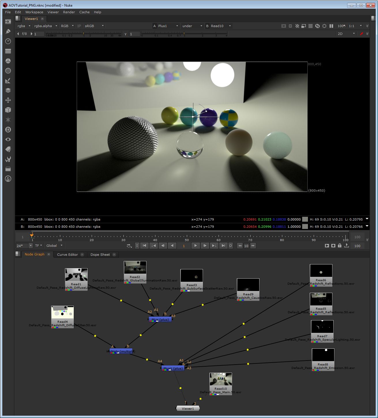 C4D周练作业-AOV Tutorial AOV多通道教程—多通道设置—Redshift红移中文帮助文档手册-苦七君