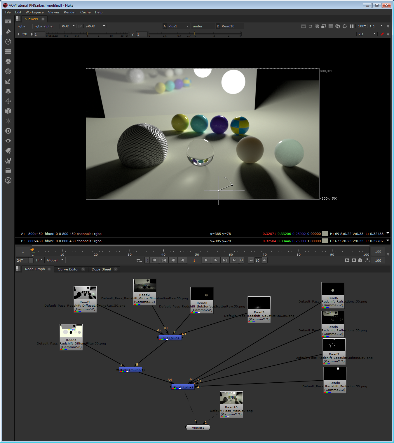 C4D周练作业-AOV Tutorial AOV多通道教程—多通道设置—Redshift红移中文帮助文档手册-苦七君