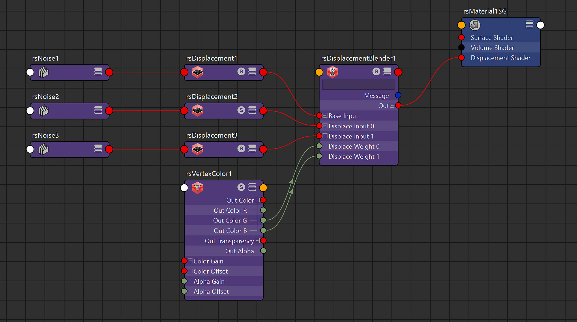 C4D周练作业-Redshift Vertex Color 红移顶点颜色—杂项内容—Redshift红移中文帮助文档-苦七君